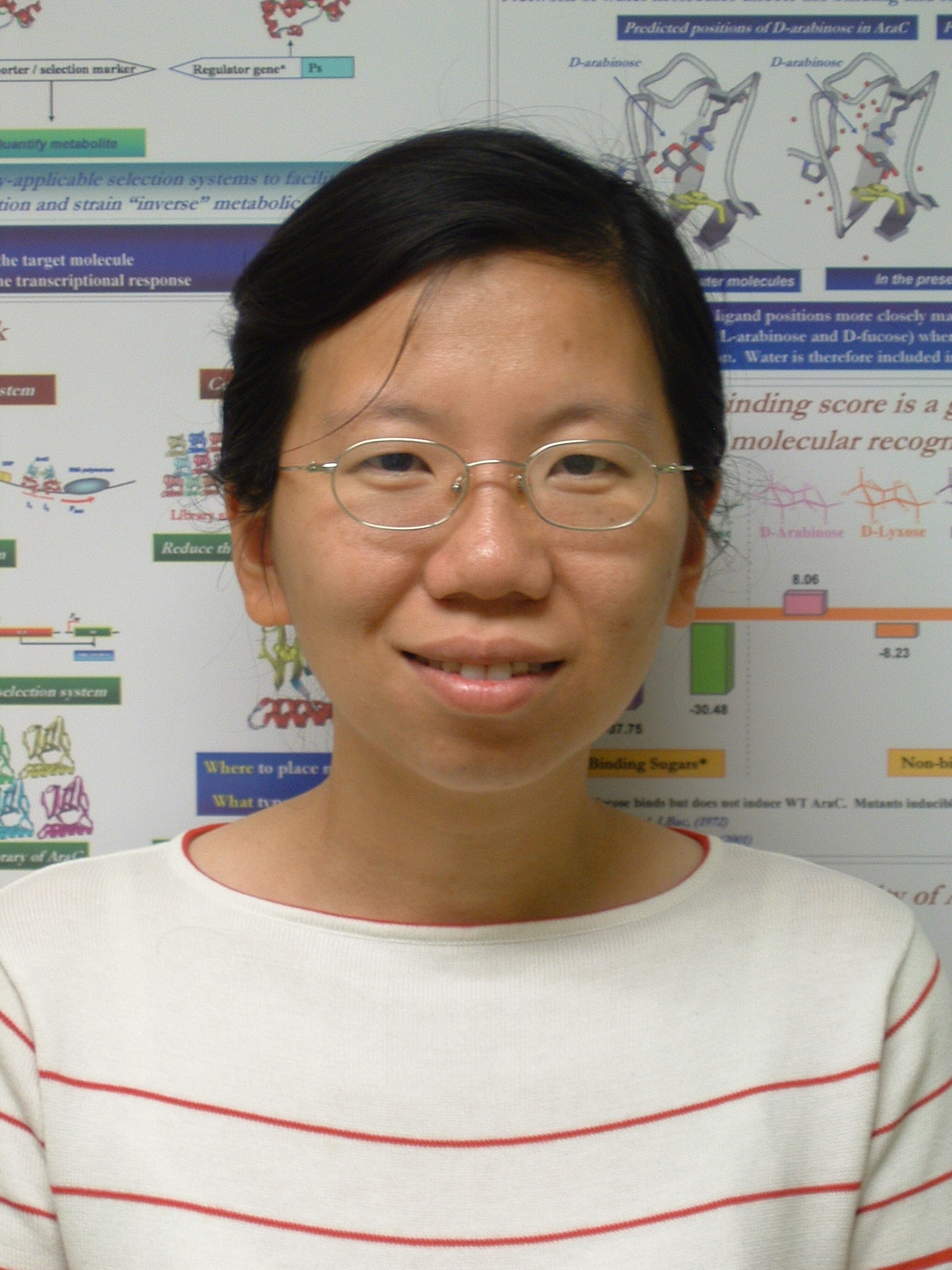 Shuang-Yan Tang  PhD