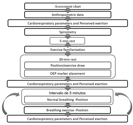 Journal-Pulmonary-Medicine-Data