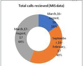 Journal-Womens-Health-Issues-Care-Total