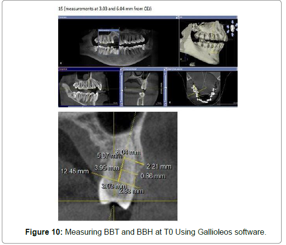 dental-health-current-research-Gallioleos