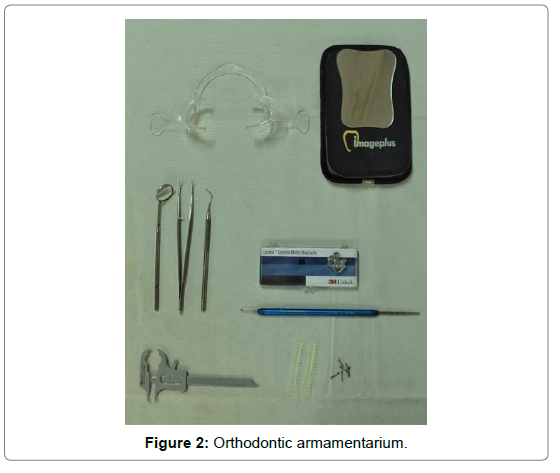 dental-health-current-research-Orthodontic