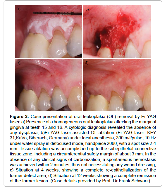 dental-health-current-research-presentation