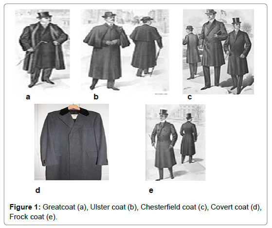 fashion-technology-textile-engineering-Greatcoat