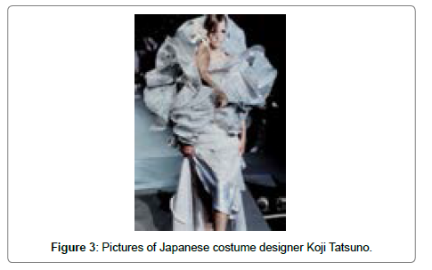 fashion-technology-textile-engineering-Japanese