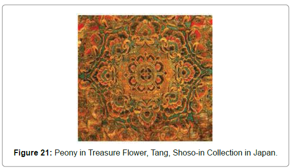 fashion-technology-textile-engineering-Treasure