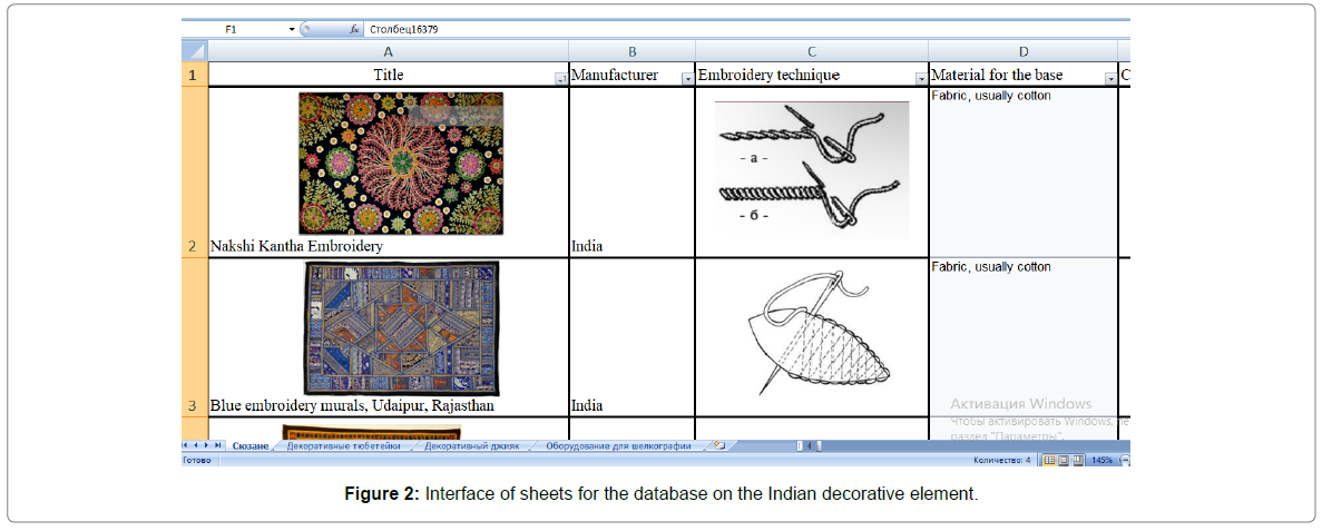 fashion-technology-textile-engineering-database