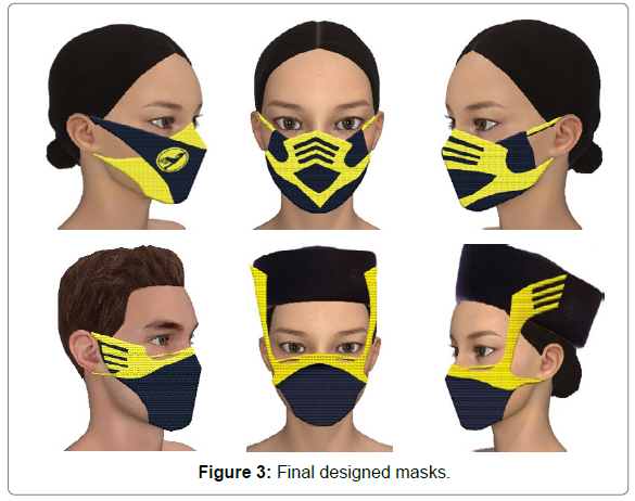 fashion-technology-textile-masks