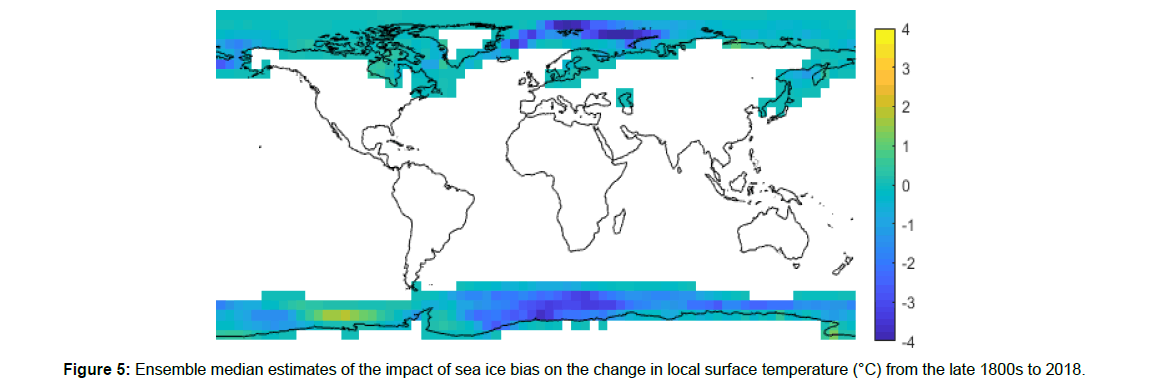 geoinformatics-geostatistics-local-surface