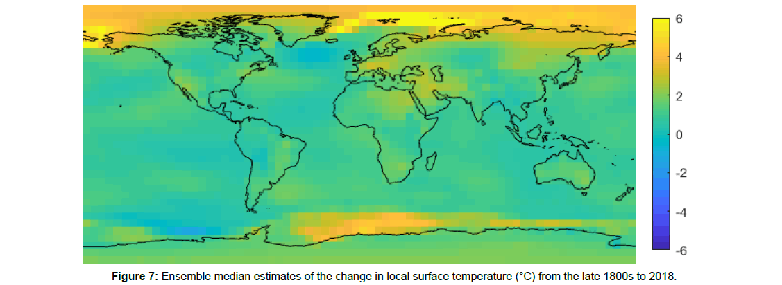 geoinformatics-geostatistics-median-estimates