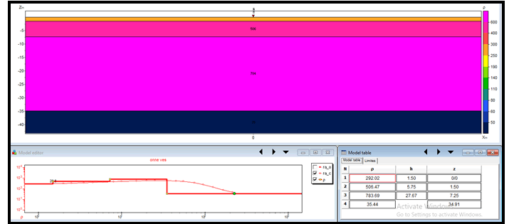 hydrologic-engineering