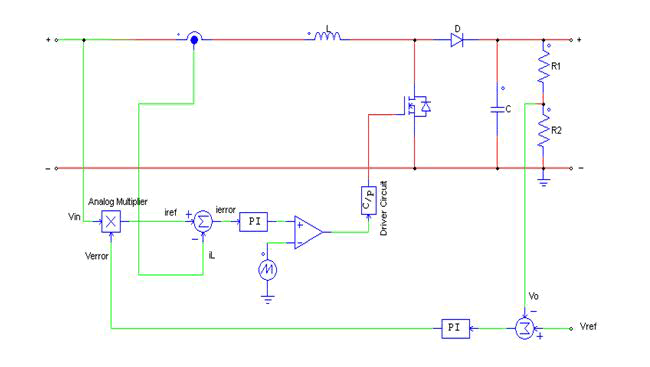journal-electrical-average