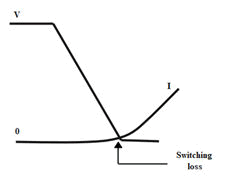 journal-electrical-circuit