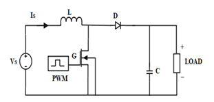 journal-electrical-depiction