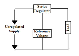 journal-electrical-energy