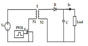 journal-electrical-forward