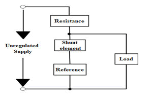 journal-electrical-graphical