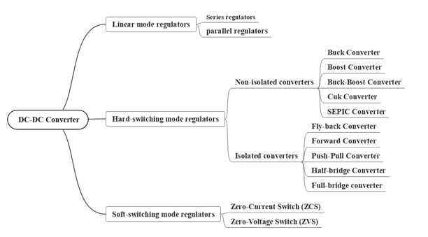 journal-electrical-schematic