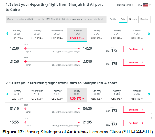 tourism-research-hospitality-Arabia