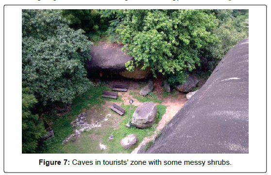 tourism-research-hospitality-Caves
