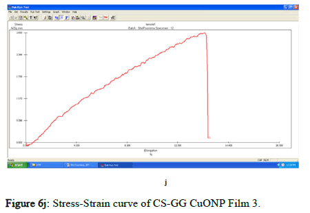 BMA-curve