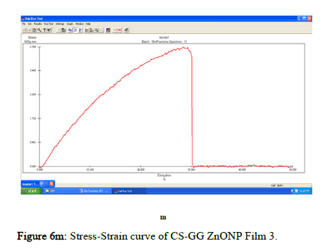 BMA-curve