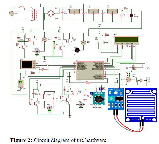 circuit