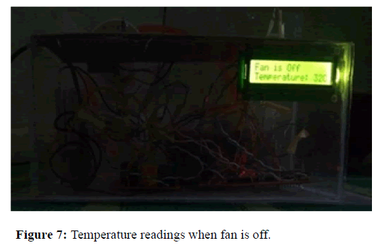 readings readings