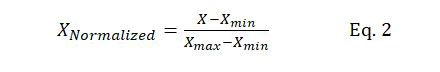 Equation