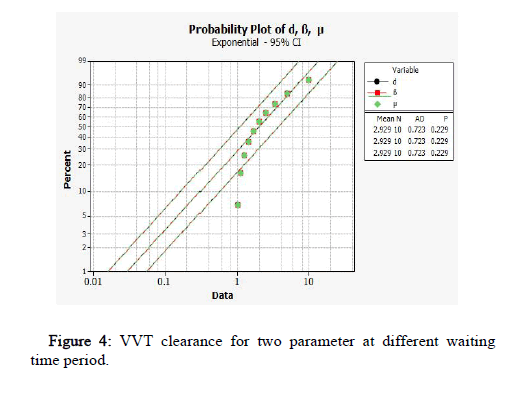 JBMF-parameter