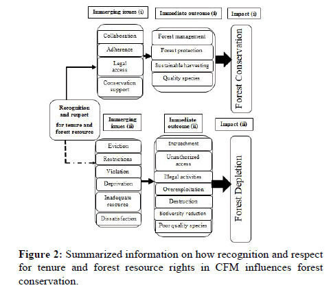 JBMF-resource