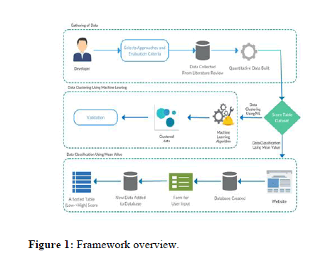 JCEIT-overview