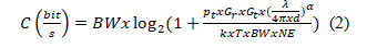 Equation