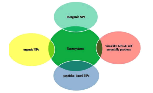 JNMN-Nano JNMN-Nano