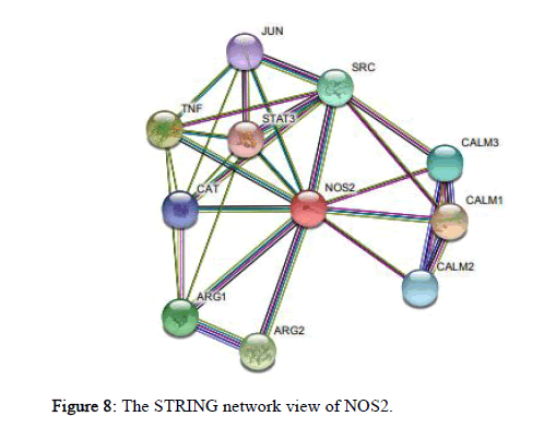 Jabcb-network