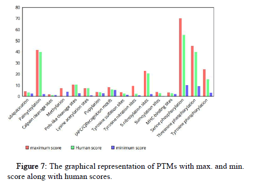 Jabcb-representation