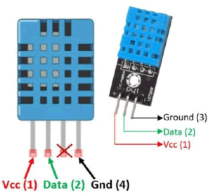 electronic-technology-sensor