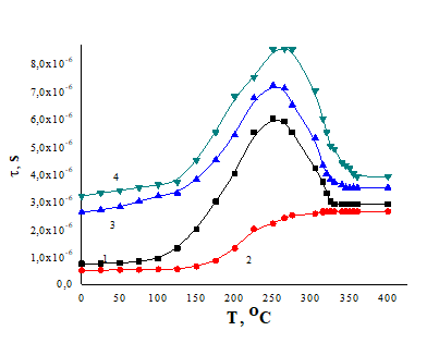 energy-science-power