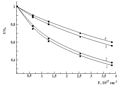 energy-science-power