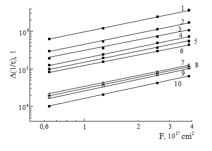 energy-science-power