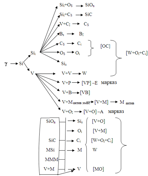 energy-science-power