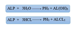 forensic-toxicology-pharmacology