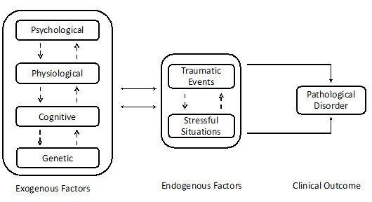 international-journal-schematic