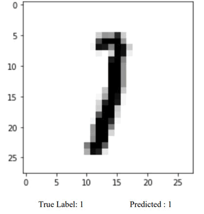 jceit-Prediction