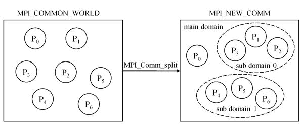 jceit-domain