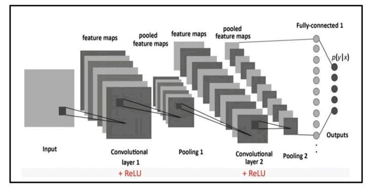 jceit-example jceit-example