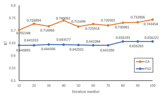 jceit-result