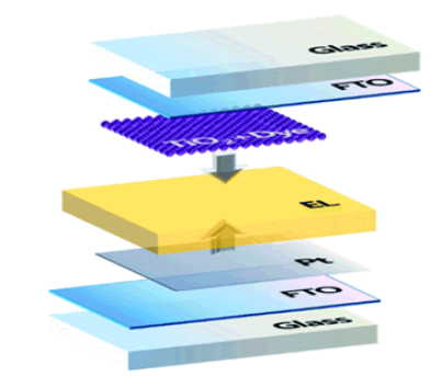 journal-nuclear-solar