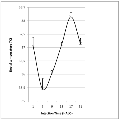 journal-pharmaceutics-variation