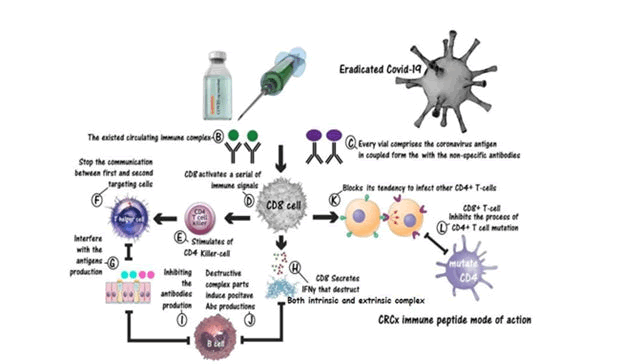 journal-virology-immune