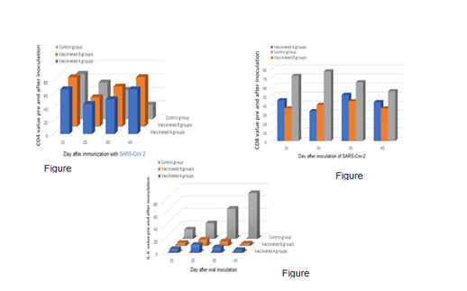 journal-virology-immunological